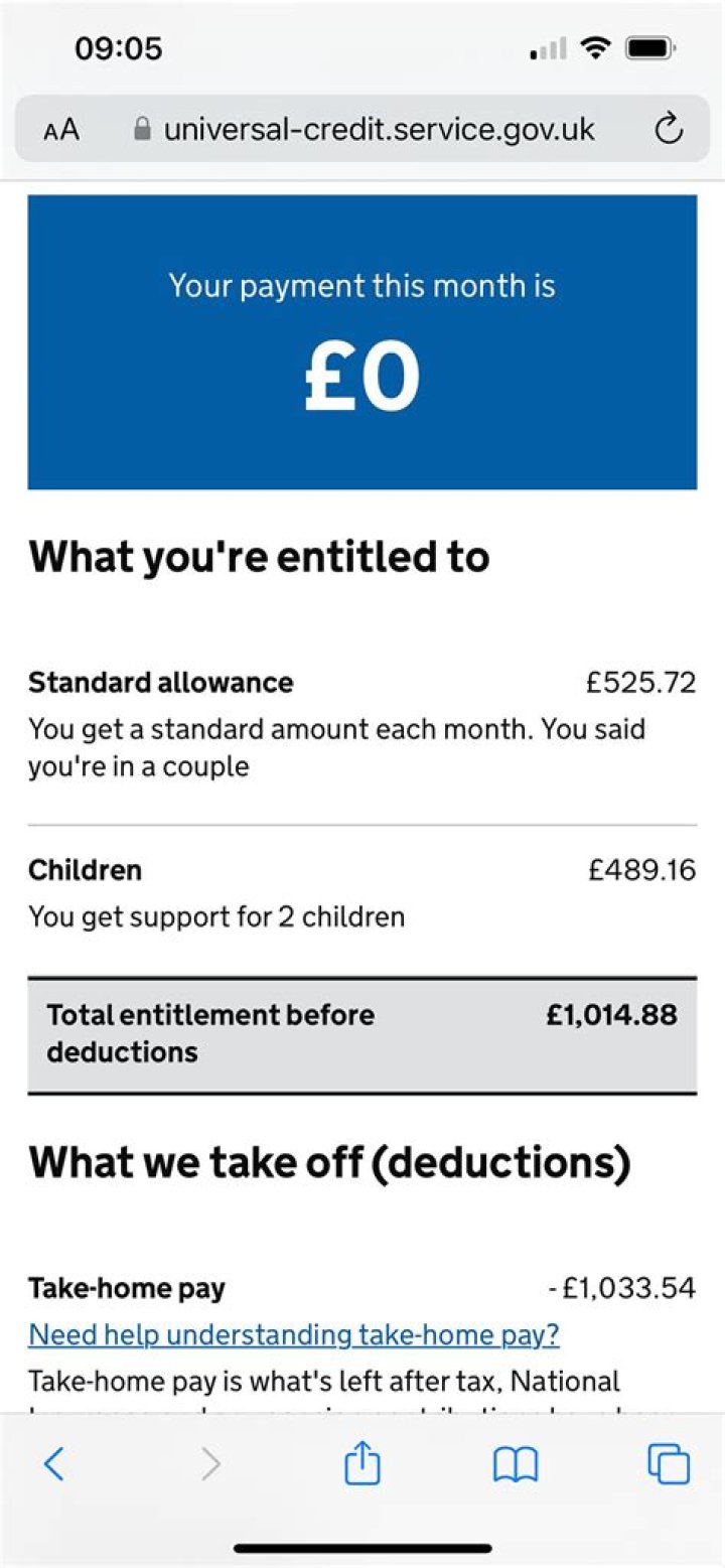 Do I have to pay Universal Credit back?