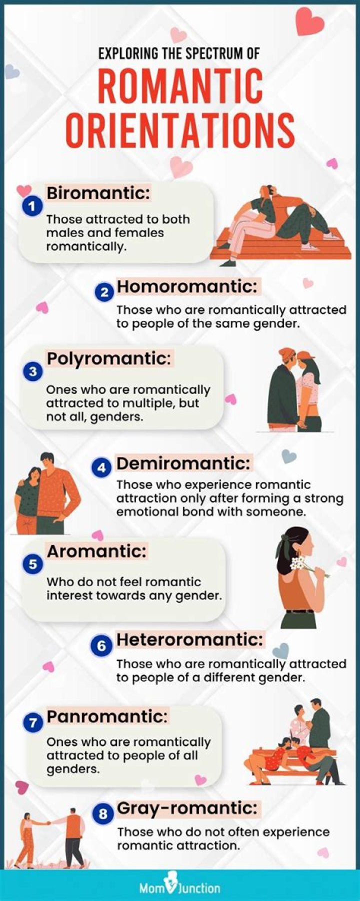 Do I like him platonically or romantically?
