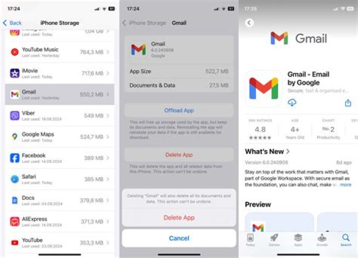 Do iPhone users use Gmail?