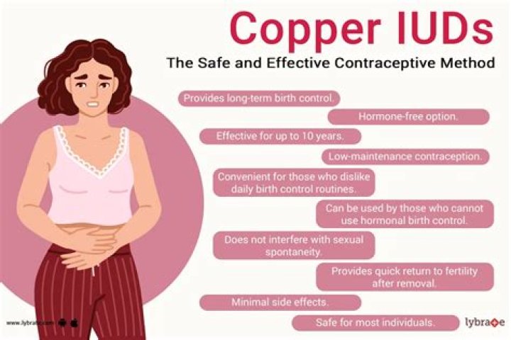 Do IUDs make you crazy?