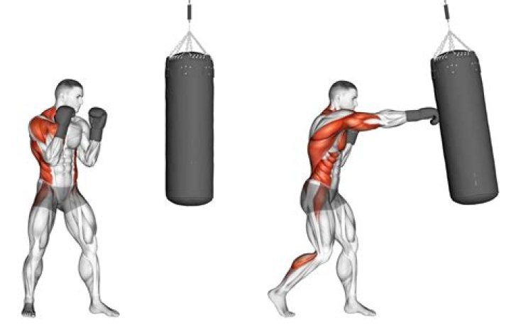 Do long arms help in boxing?