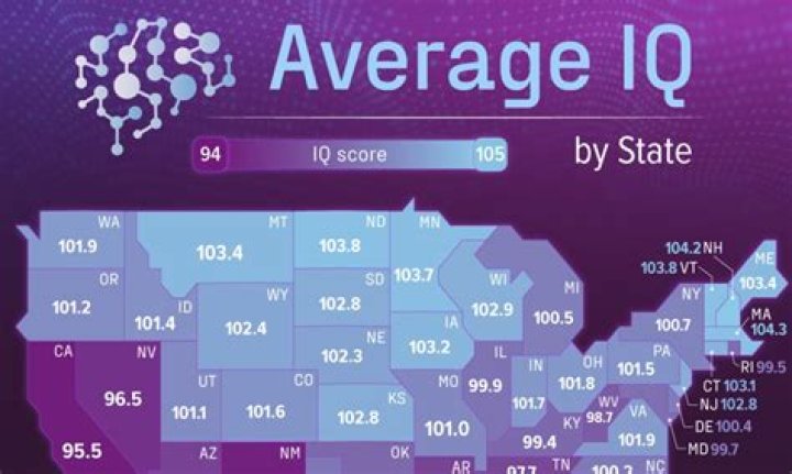 Do musicians have higher IQ?