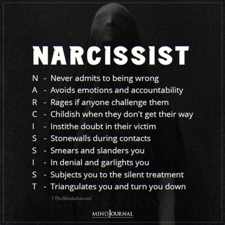 Do narcissists have good memories?
