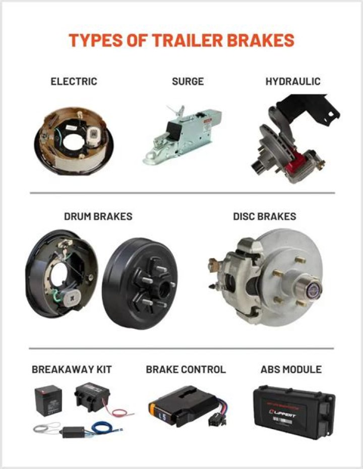 Do NASCAR's have brakes?