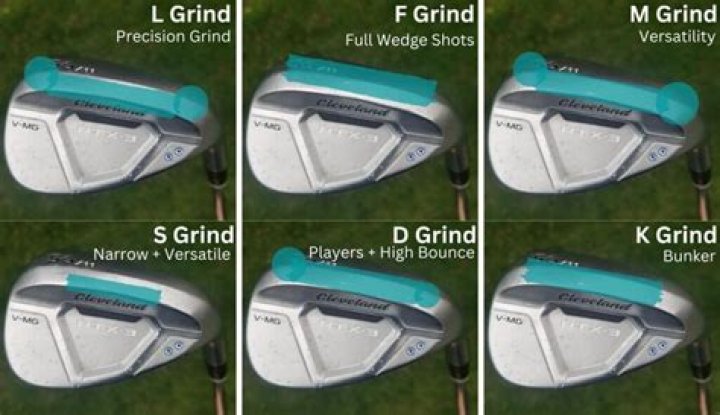 Do pros use gap wedges?