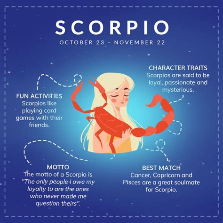Do Scorpios stalk on social media?