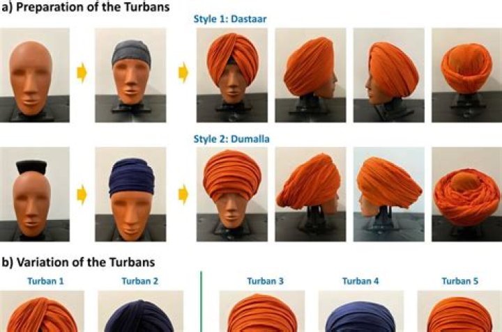 Do Sikh bury or burn?
