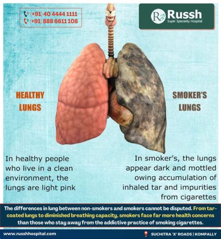 Do smokers enjoy smoking?