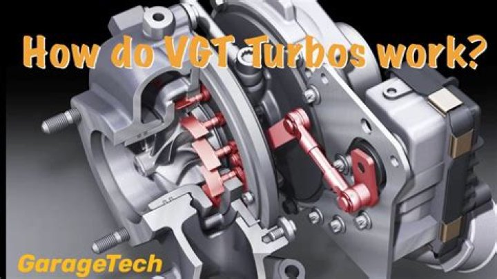 Do turbo blankets damage turbos?