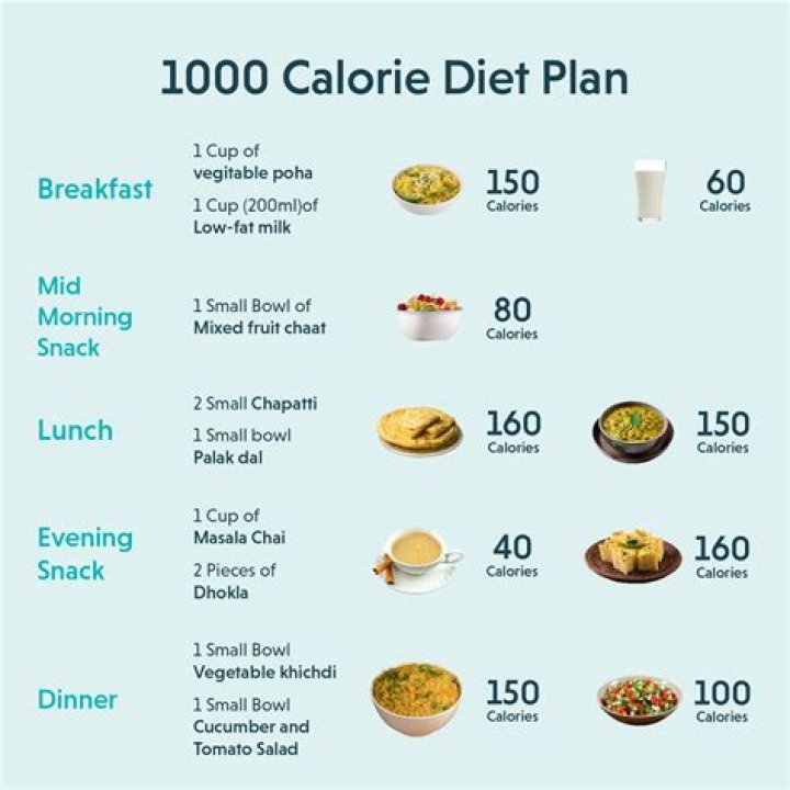 Do u lose calories when u poop?