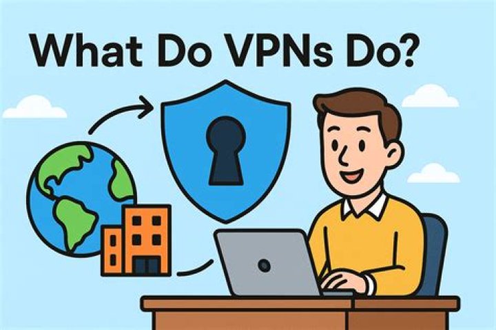Do VPNs actually protect you?