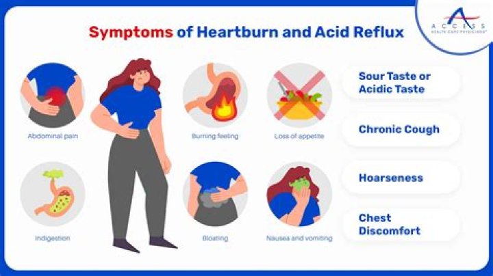 Do worms cause acid reflux?