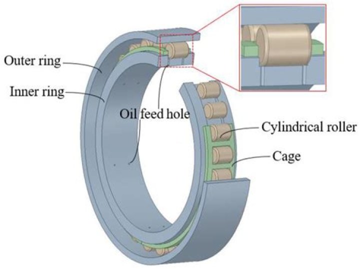 Do you grease graphite bearings?