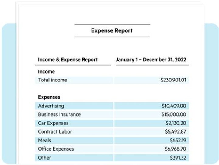Do you have to report gold to the IRS?