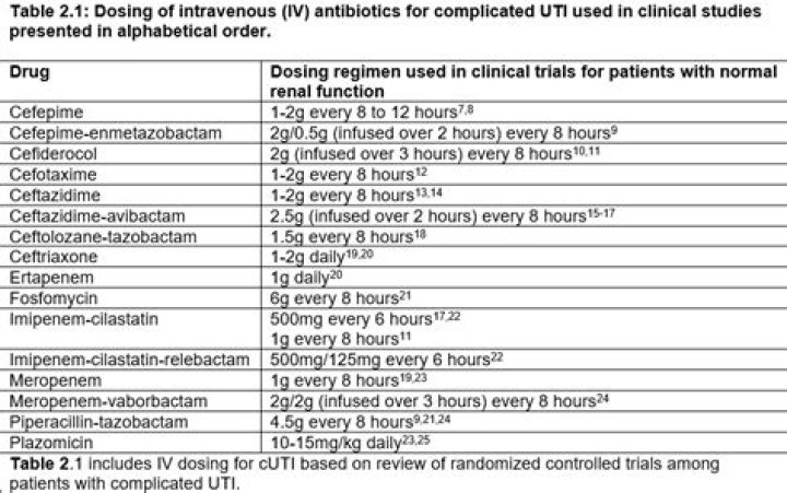 Do you have to stay in the hospital for IV antibiotics?