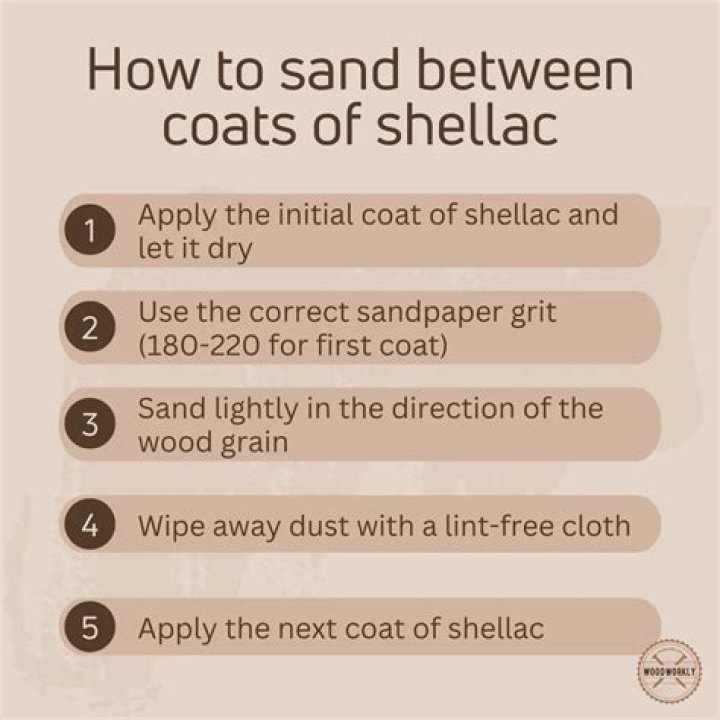 Do you sand between coats of shellac?