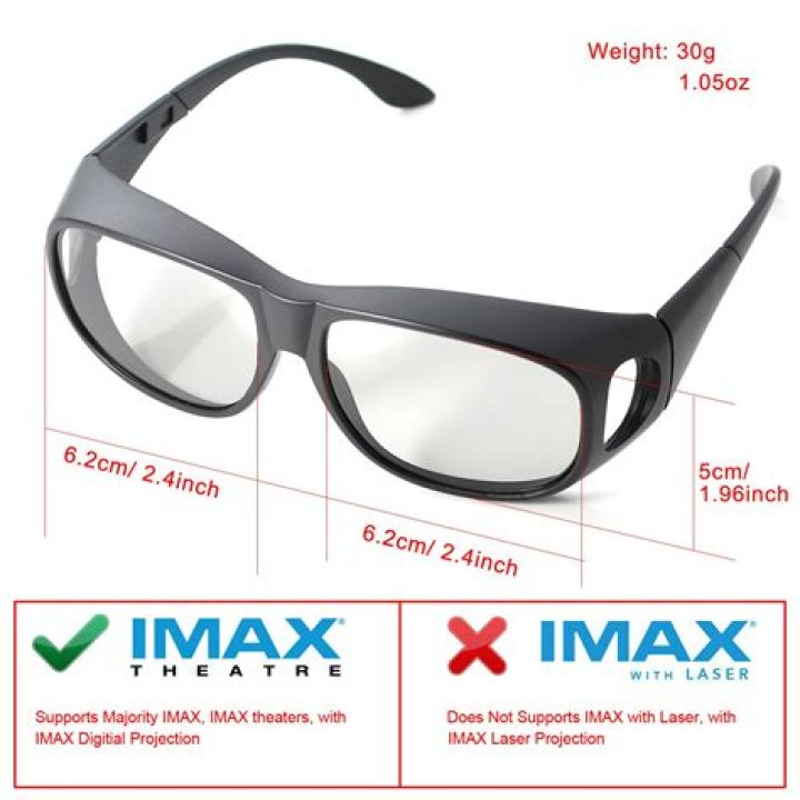 Do you wear glasses for IMAX?