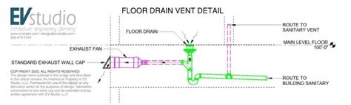 Does a floor drain need a vent?