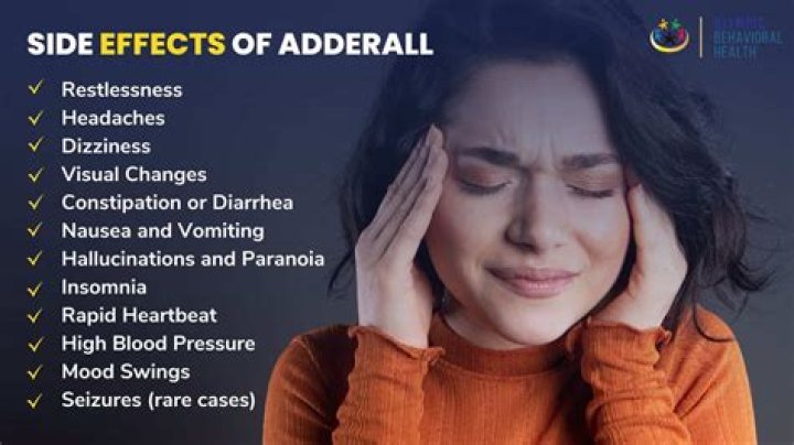 Does Adderall give u motivation?