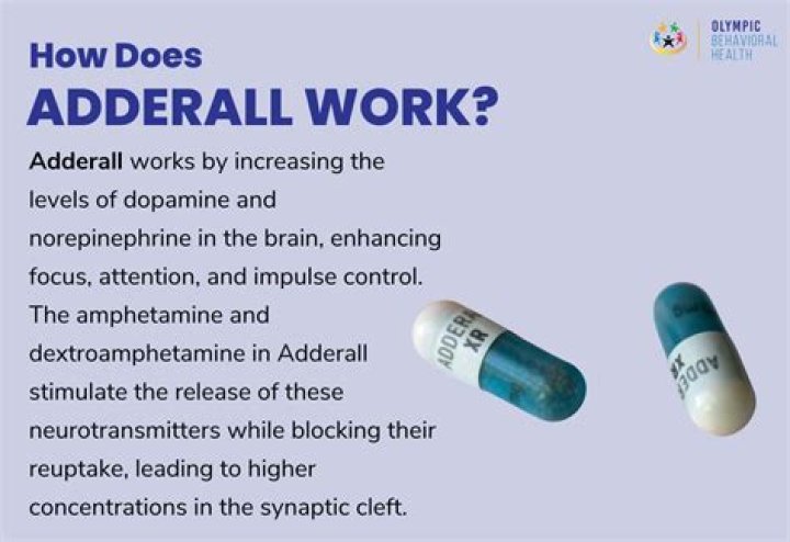 Does Adderall increase endurance?