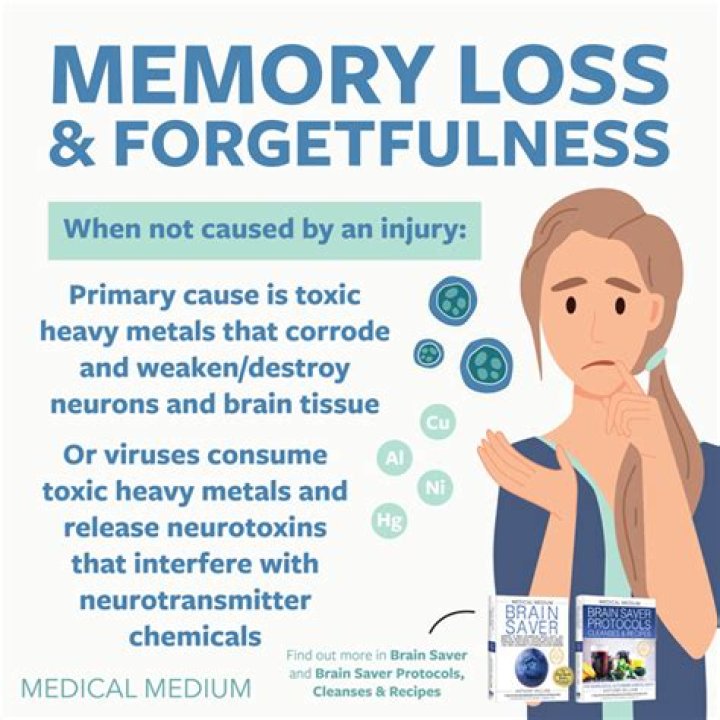 Does Ambien cause permanent memory loss?