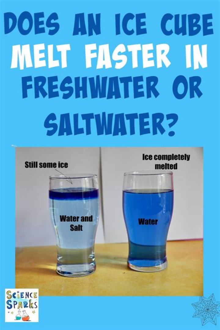 Does blowing on ice make it melt faster?