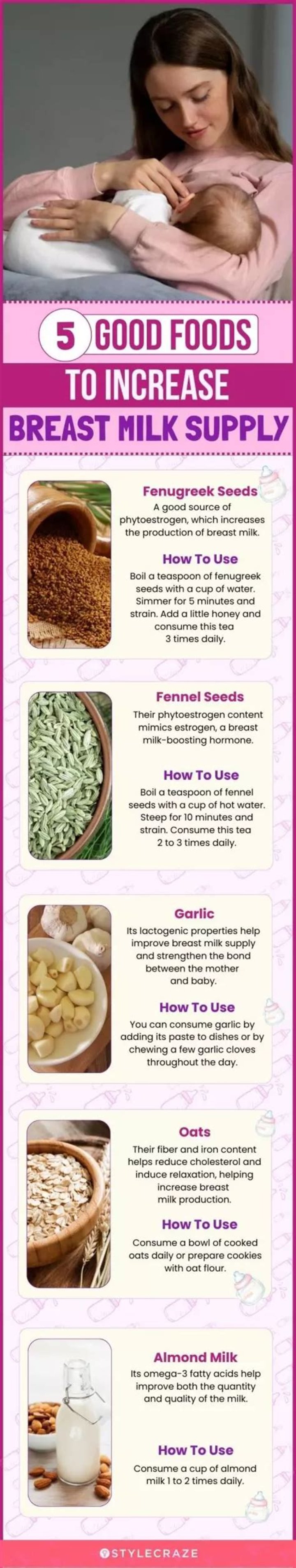 Does breast milk increase IQ?