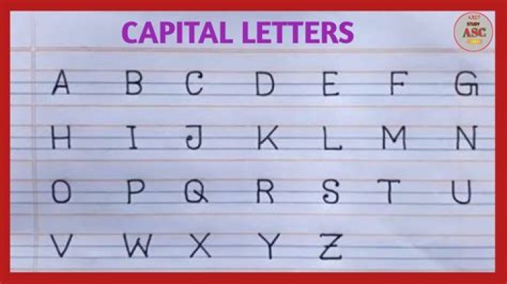Does capital letters mean shouting?
