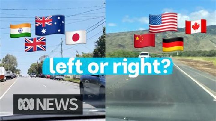 Does China drive on the right?