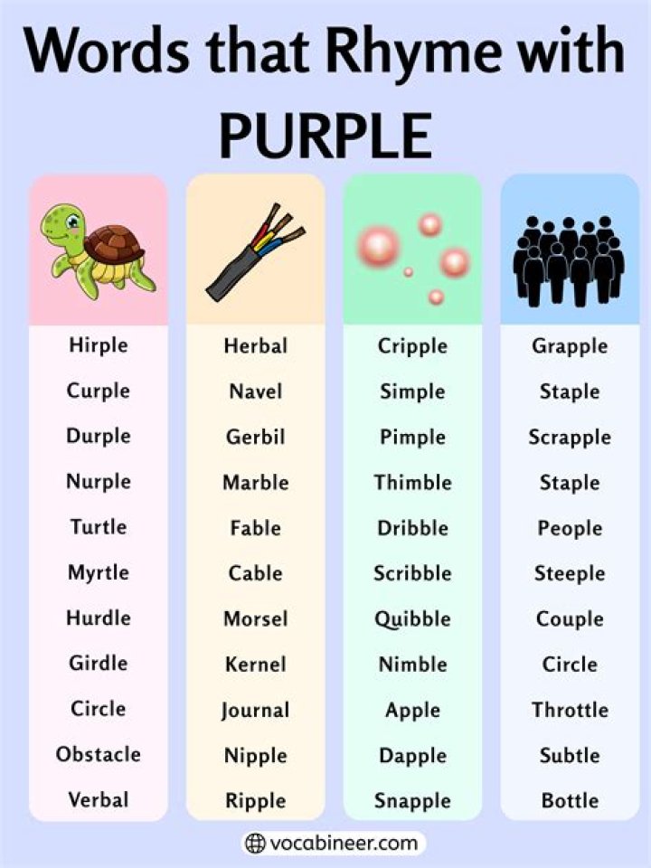 Does circle and purple rhyme?