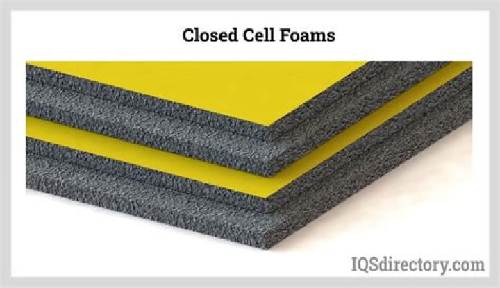 Does closed cell foam off gas?