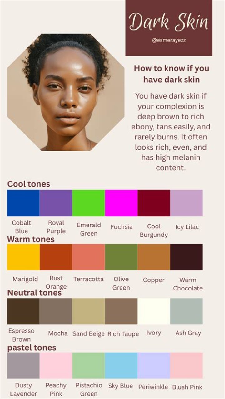 Does cooking make skin darker?