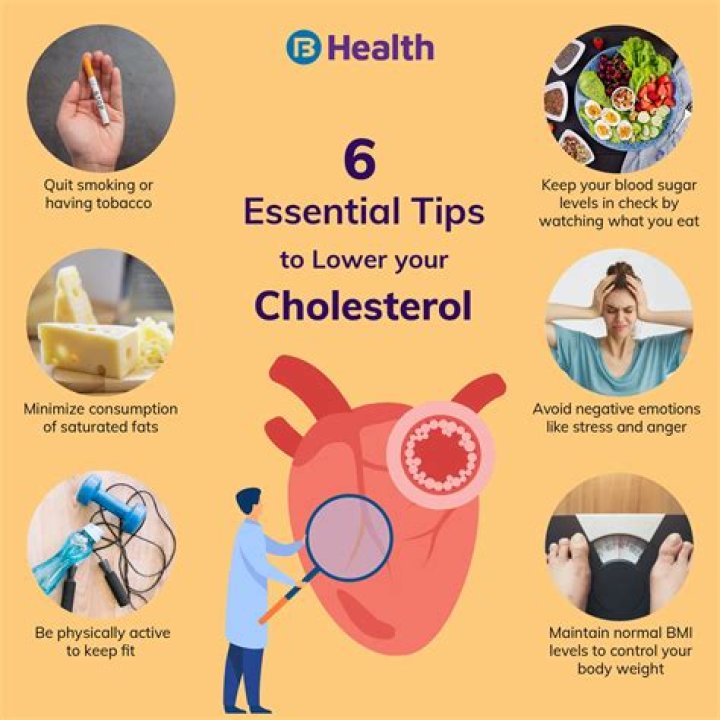 Does cucumber reduce cholesterol?