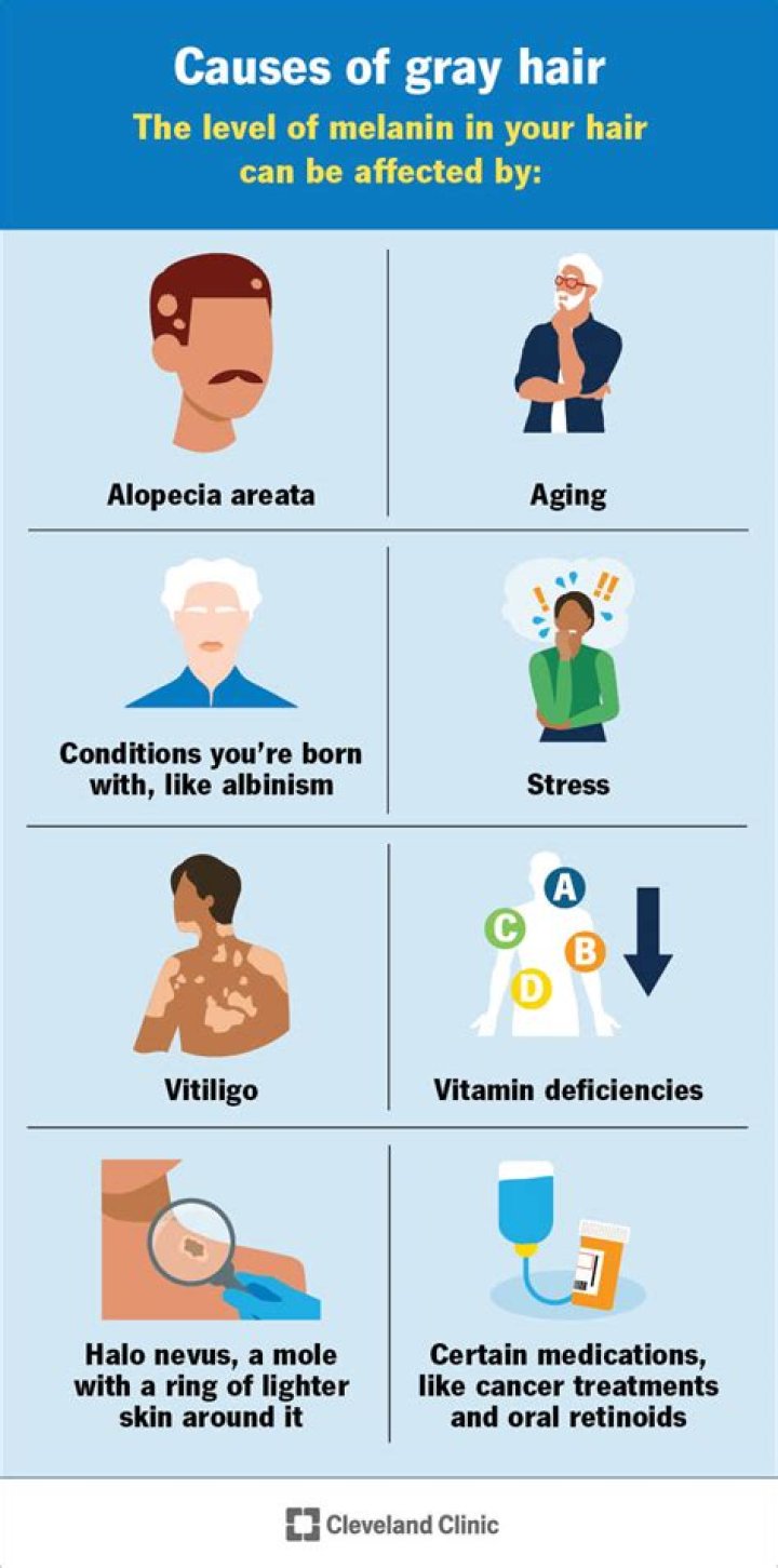 Does dehydration cause gray hair?