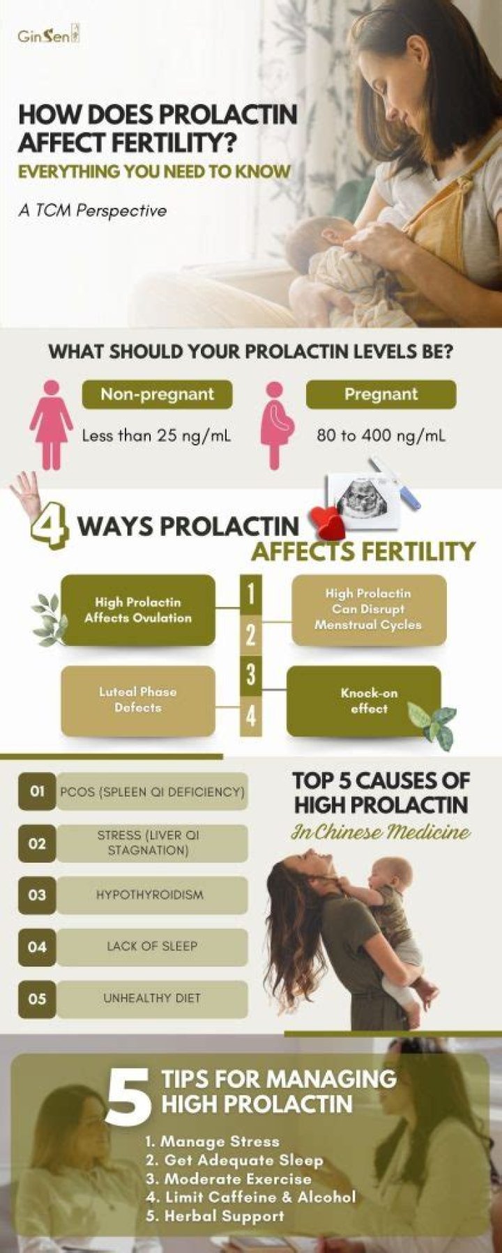 Does depression cause high prolactin?