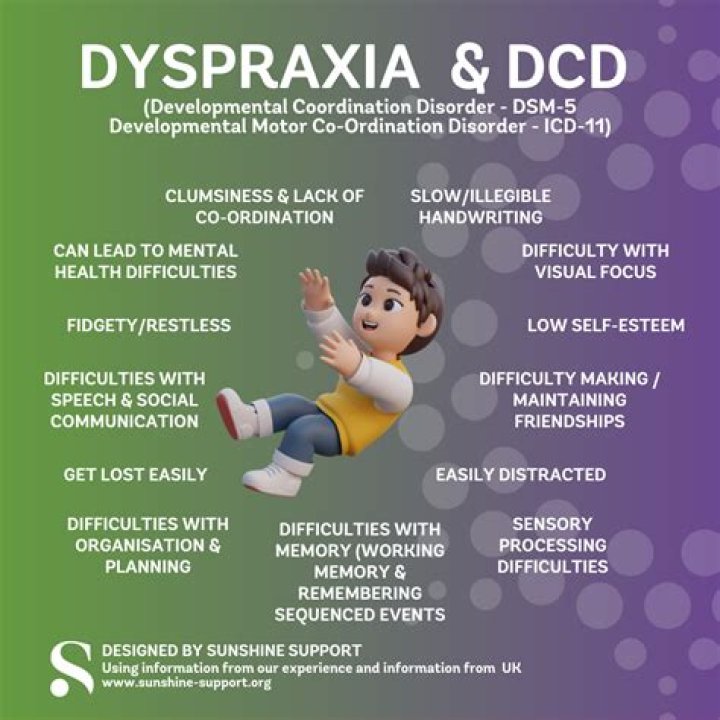 Does dyspraxia run in families?