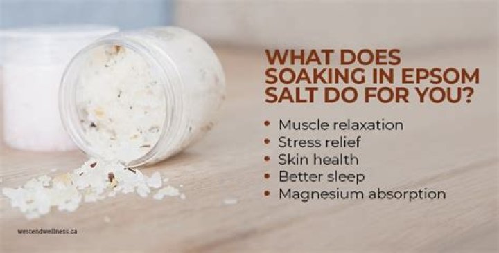 Does Epsom salt help with eczema?