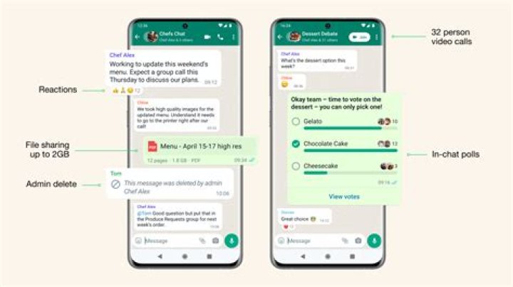 Does Facebook Read WhatsApp messages?
