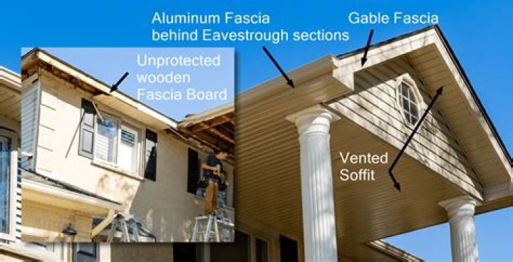 Does fascia go over siding?