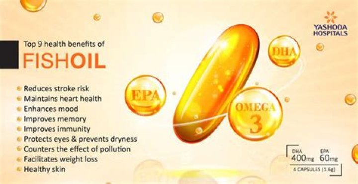 Does fish oil speed up metabolism?