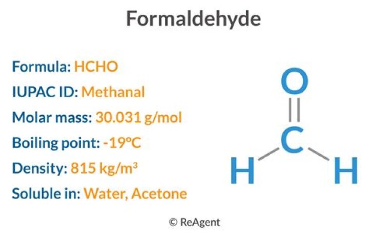Does formaldehyde go off gas?