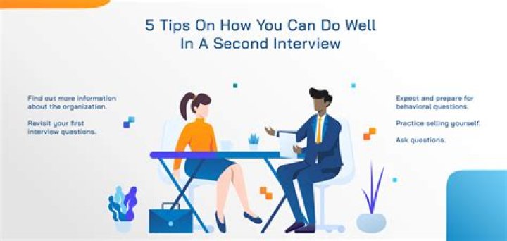 Does getting a Yale interview mean anything?