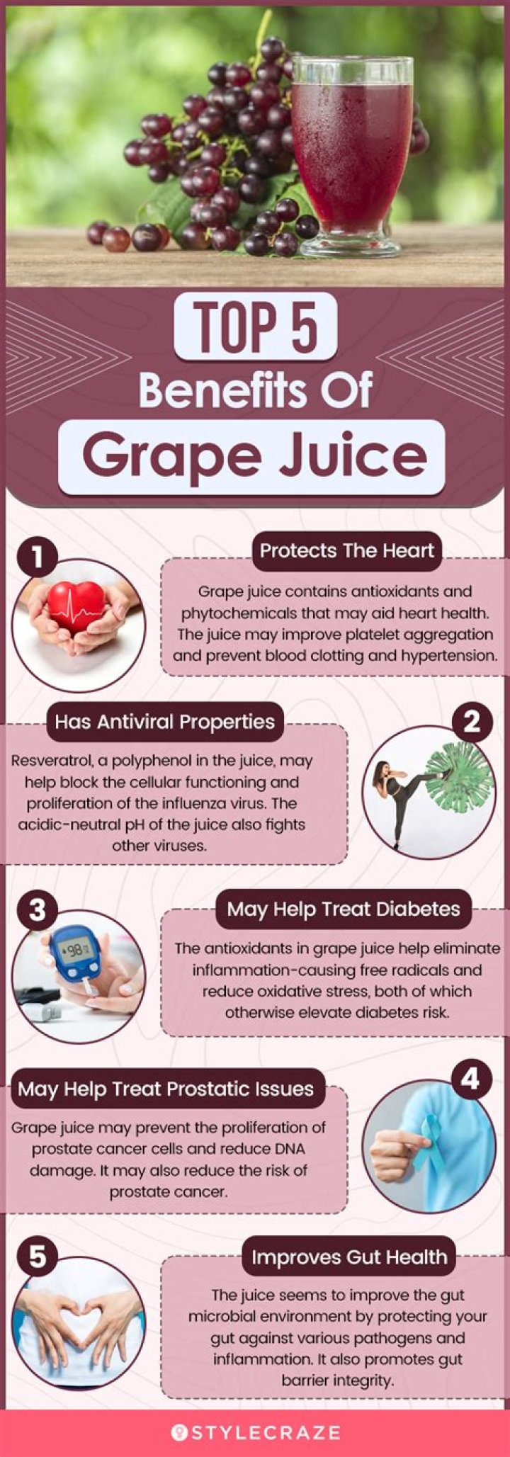 Does grape juice thicken your blood?