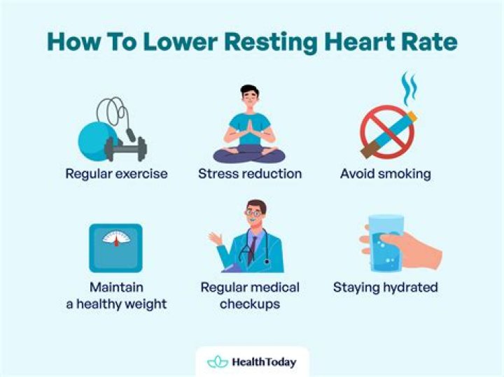 Does lying down lower heart rate?