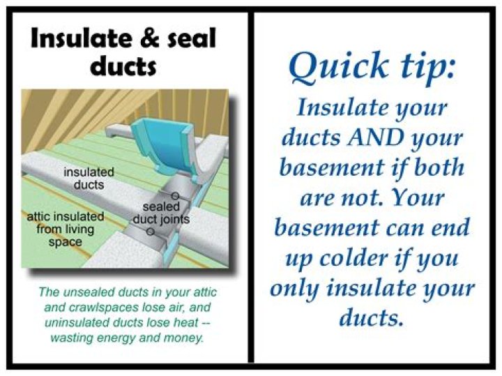 Does new stucco need to be sealed?