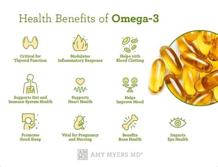 Does omega-3 cause anxiety?