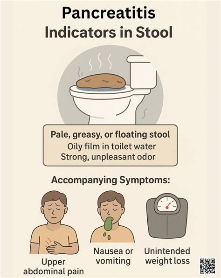 Does pancreatitis cause black stool?