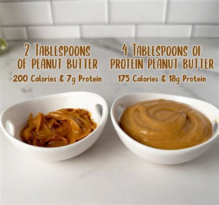 Does peanut butter have gluten in it?