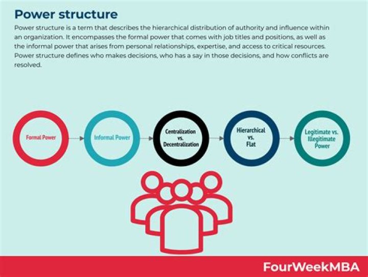 Does power grab dry hard?