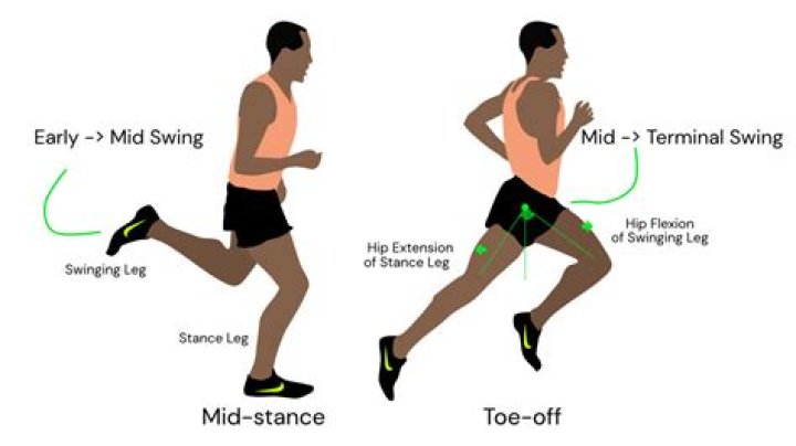 Does running damage hips?